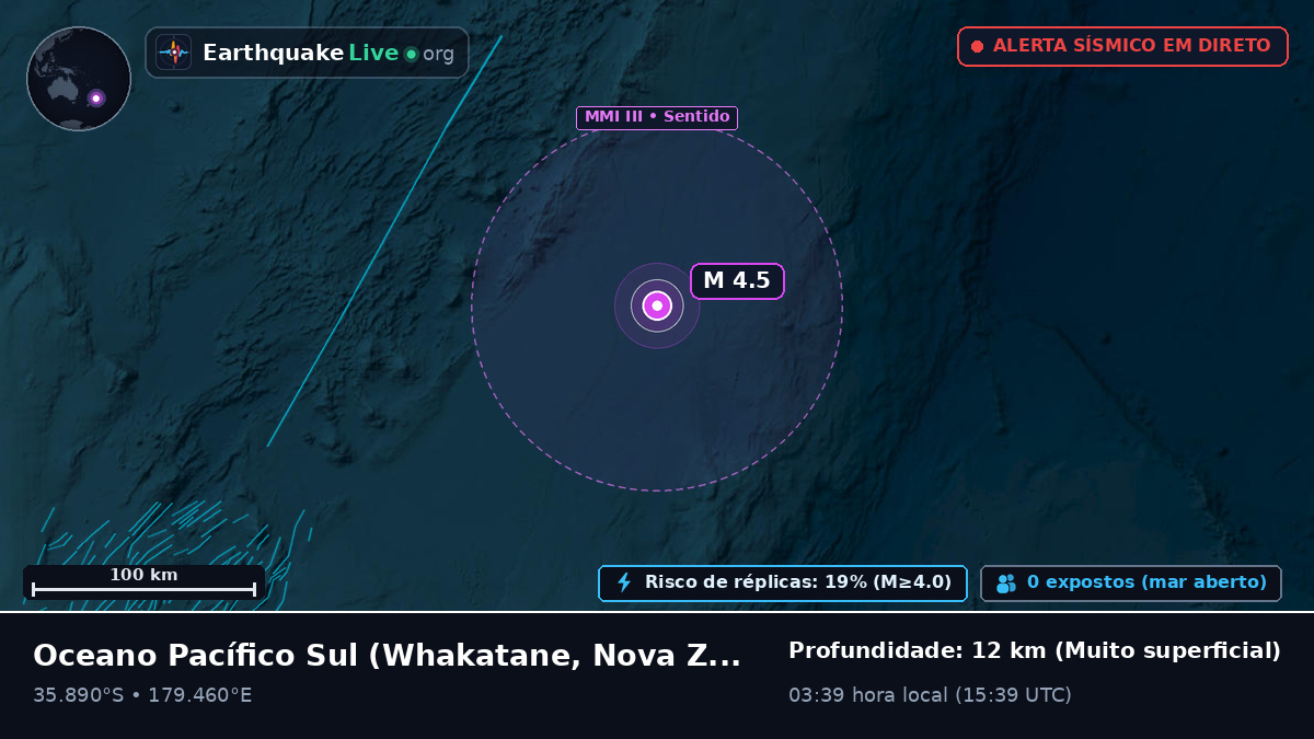 Oceano Pacífico Sul (Nova Zelândia)