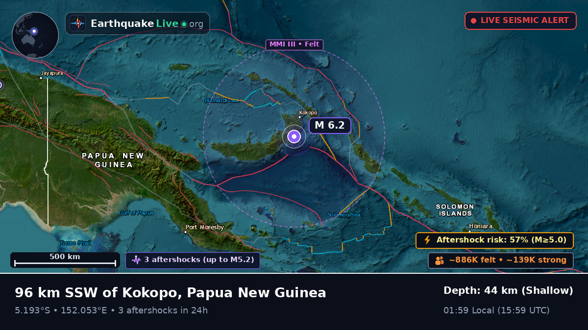 East New Britain, Papua New Guinea