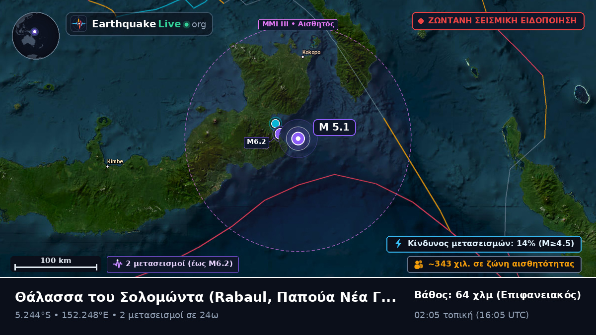 Θάλασσα του Σολομώντα (Παπούα Νέα Γουινέα)