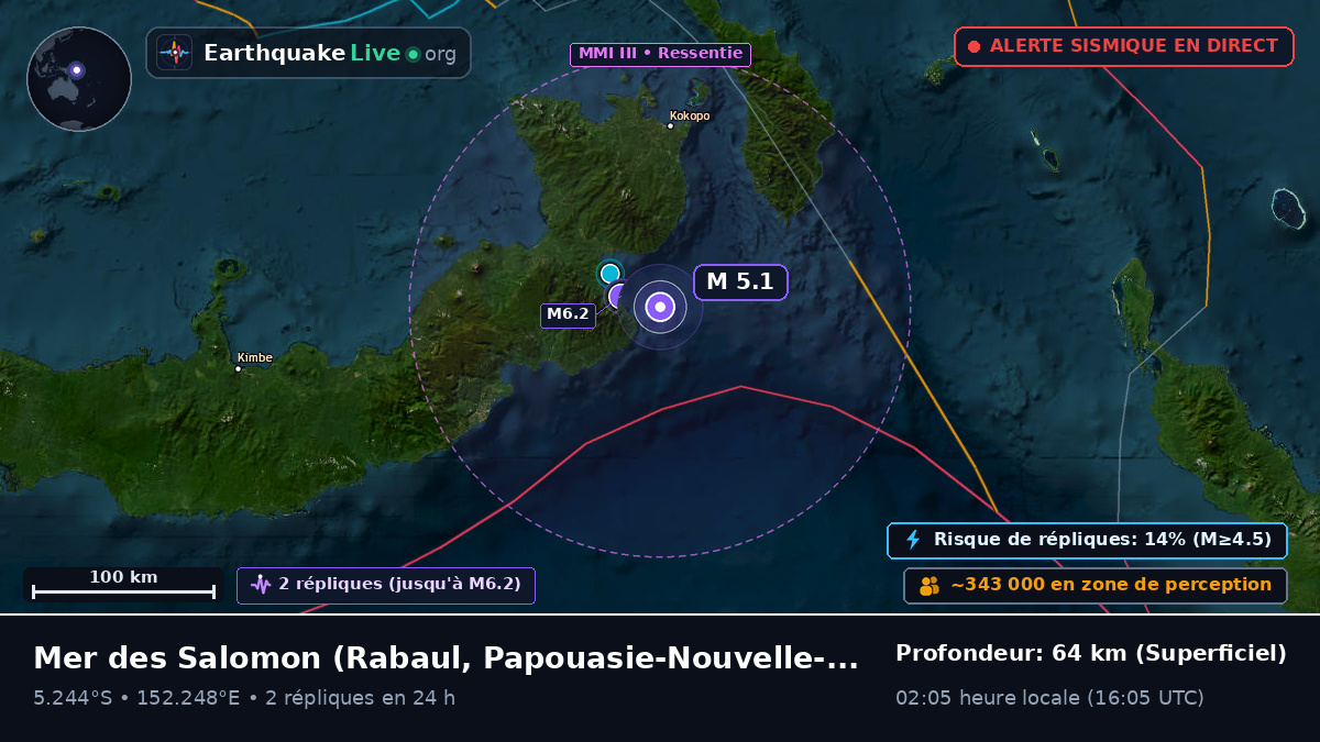 Mer des Salomon (Papouasie-Nouvelle-Guinée)