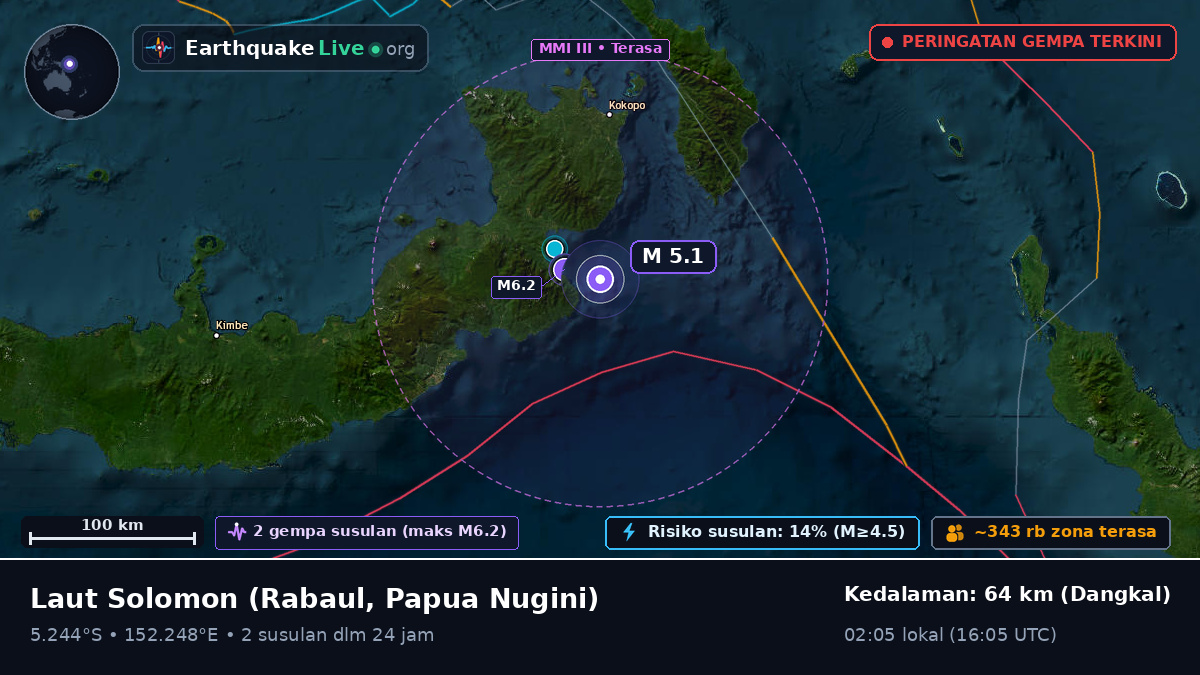 Laut Solomon (Papua Nugini)