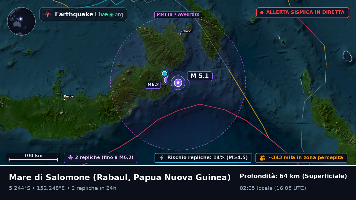 Mare di Salomone (Papua Nuova Guinea)