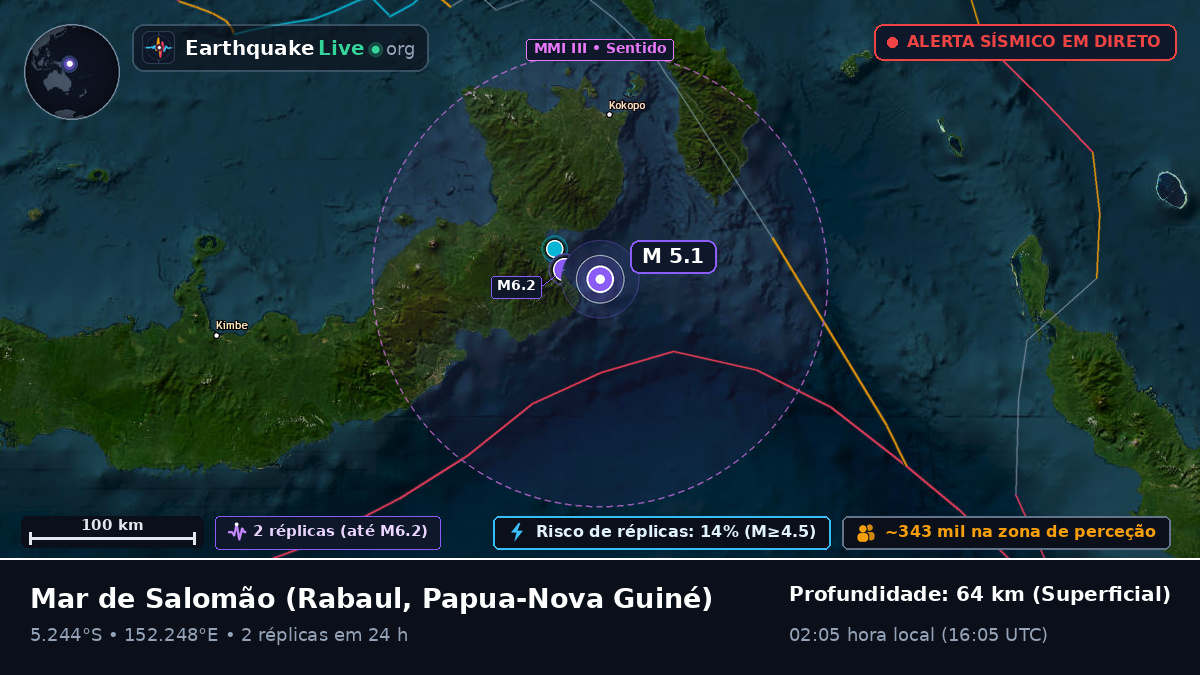 Mar de Salomão (Papua-Nova Guiné)