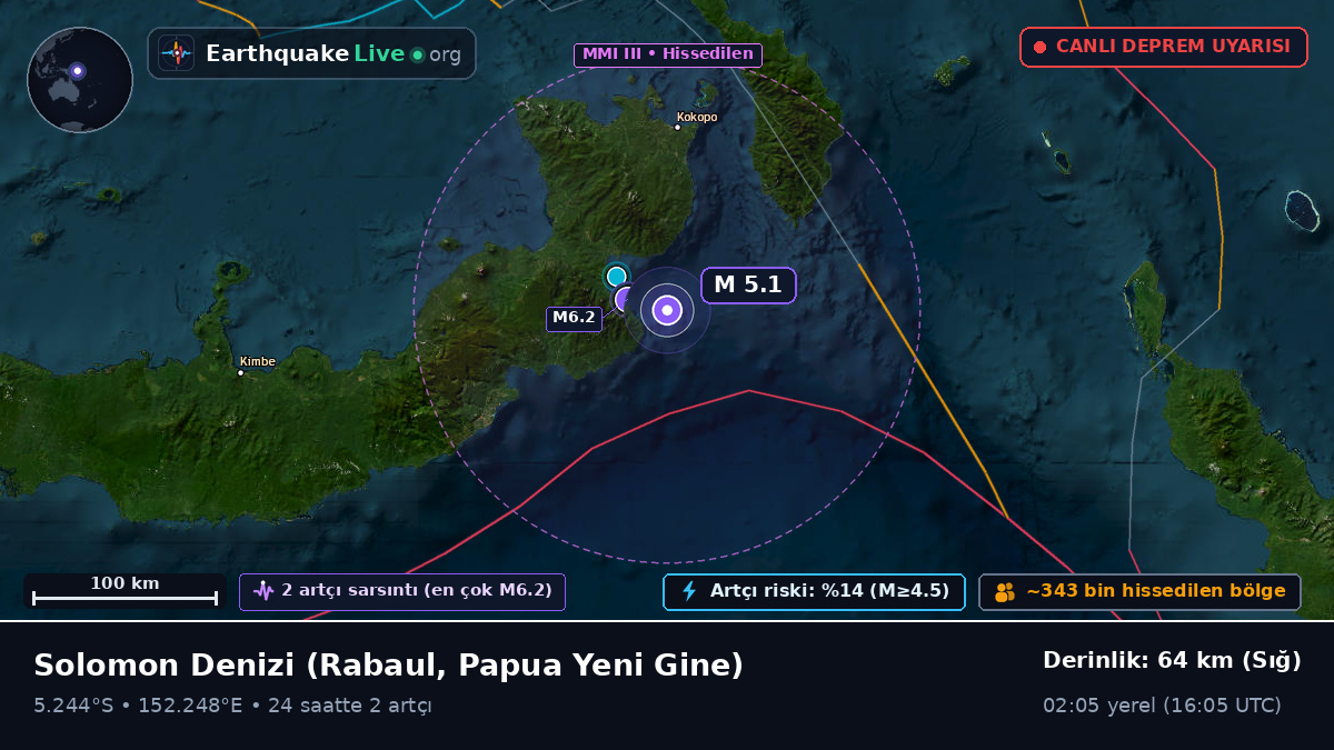 Solomon Denizi (Papua Yeni Gine)