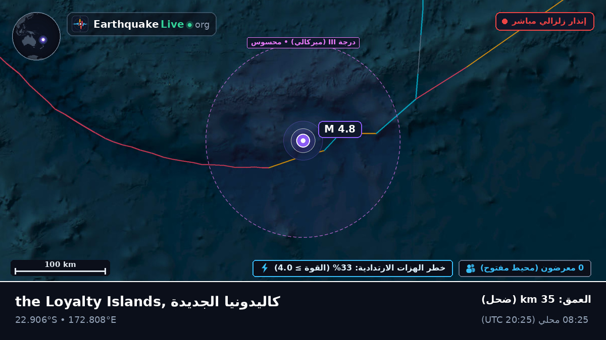 جنوب المحيط الهادئ (كاليدونيا الجديدة)