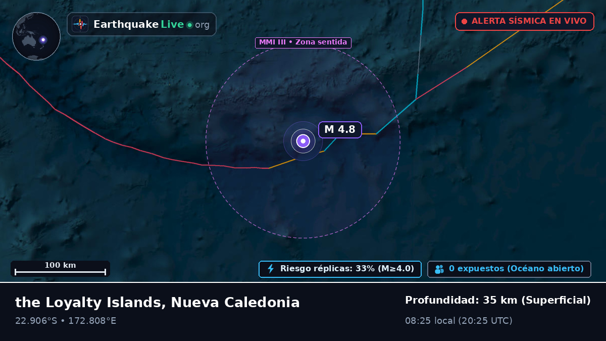 Océano Pacífico Sur (Nueva Caledonia)
