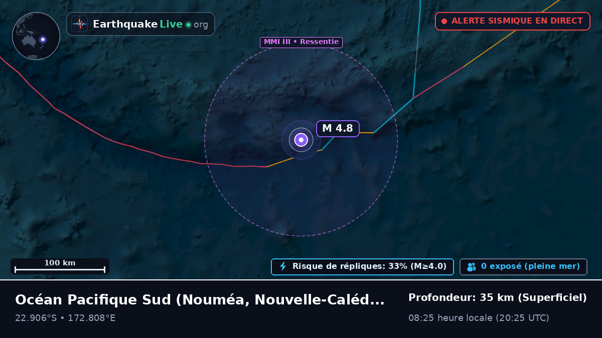 Océan Pacifique Sud (Nouvelle-Calédonie)