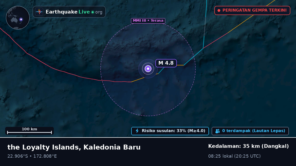 Samudra Pasifik Selatan (Kaledonia Baru)