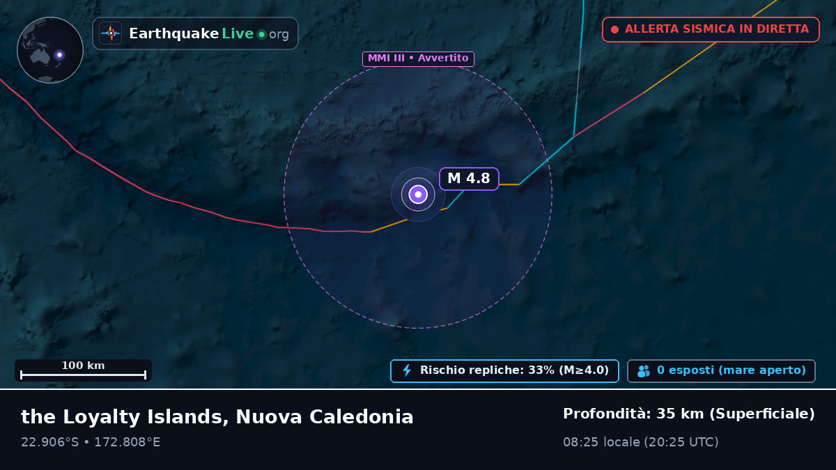 Oceano Pacifico meridionale (Nuova Caledonia)