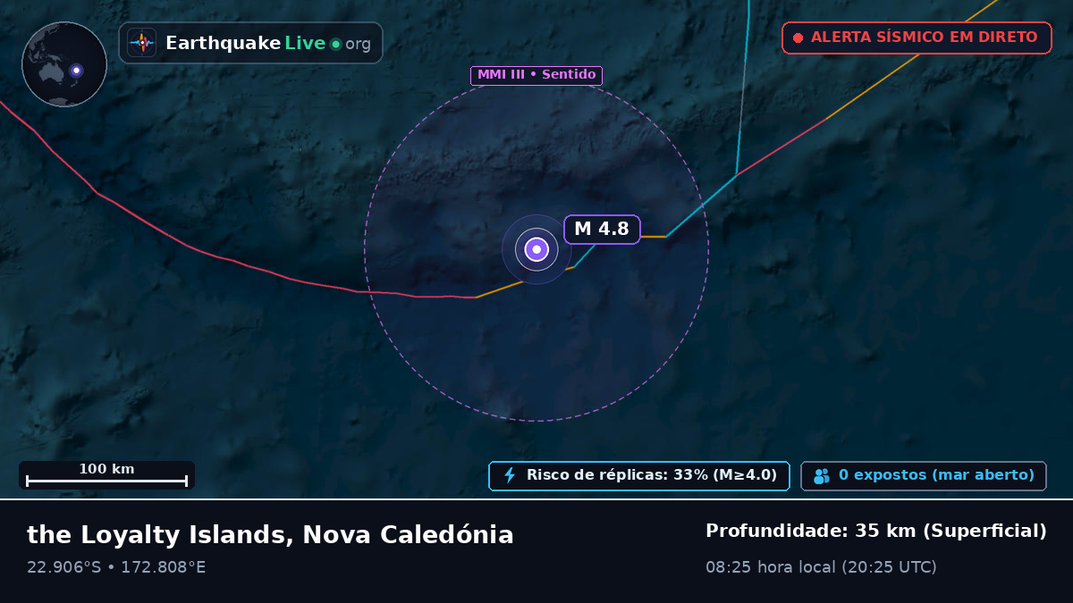 Oceano Pacífico Sul (Nova Caledónia)