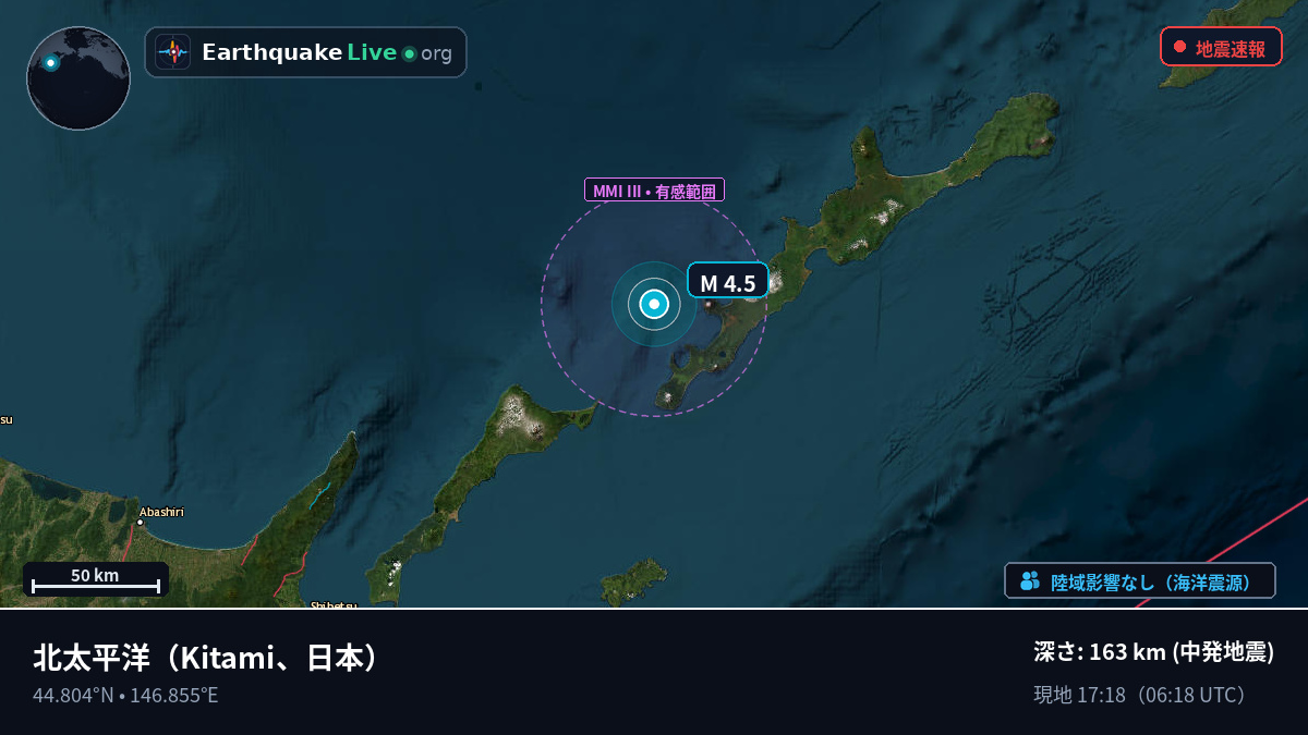 北太平洋 (日本)