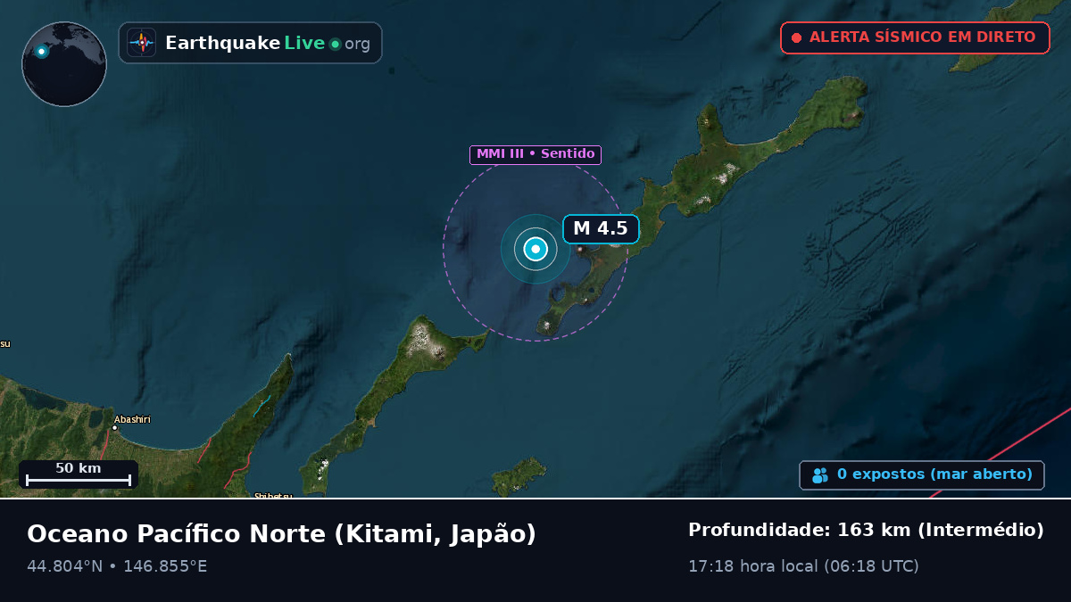 Oceano Pacífico Norte (Japão)