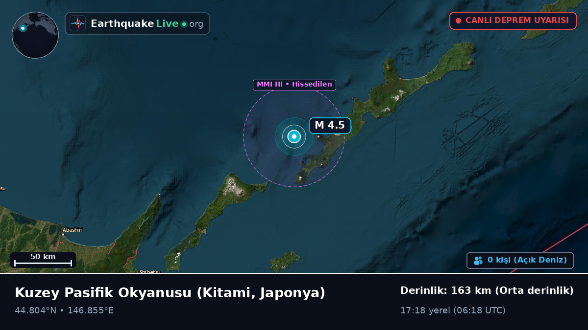 Kuzey Pasifik Okyanusu (Japonya)