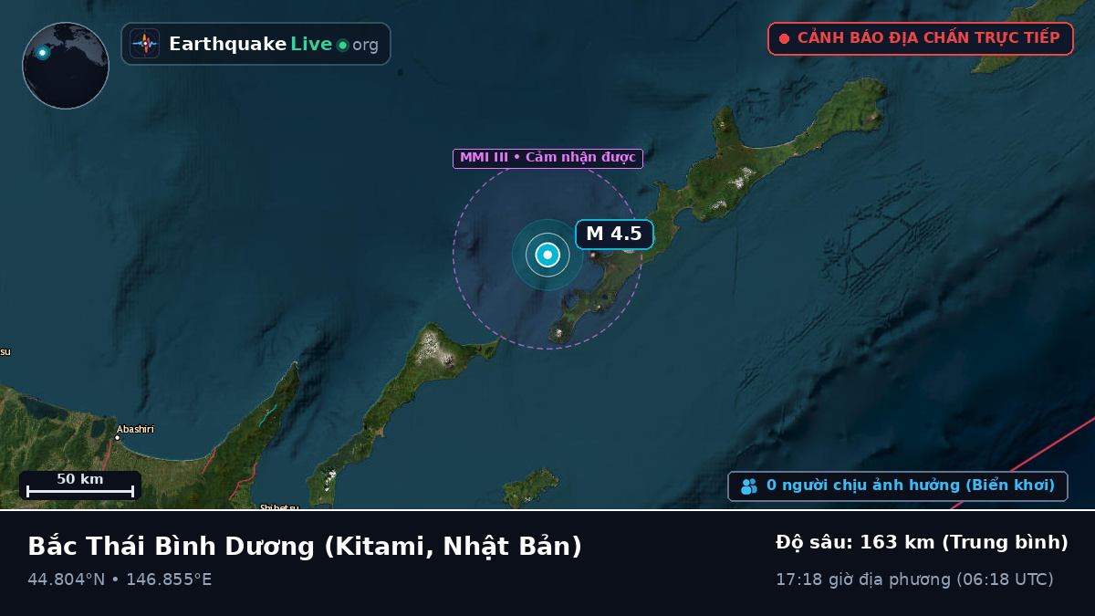 Bắc Thái Bình Dương (Nhật Bản)