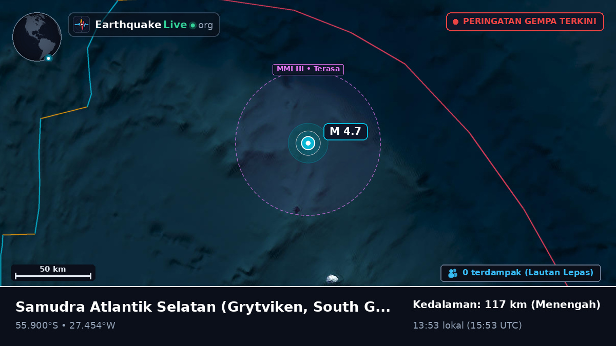 Samudra Atlantik Selatan (South Georgia and the Islands)