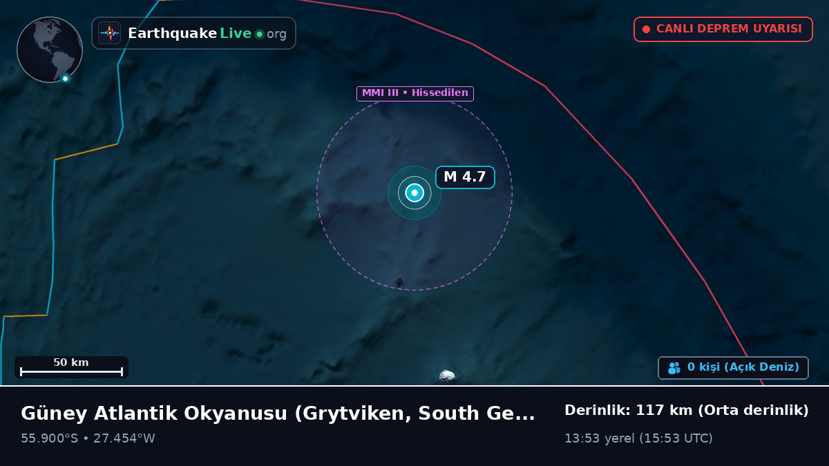 Güney Atlantik Okyanusu (South Georgia and the Islands)