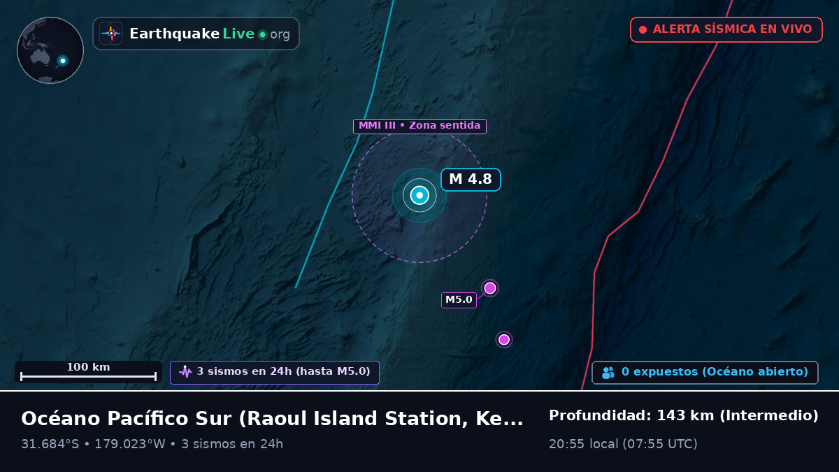 Océano Pacífico Sur (Kermadec Islands)