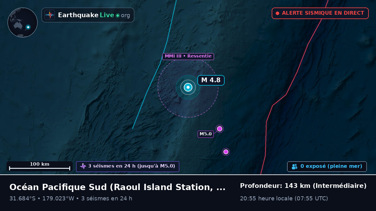 Océan Pacifique Sud (Kermadec Islands)