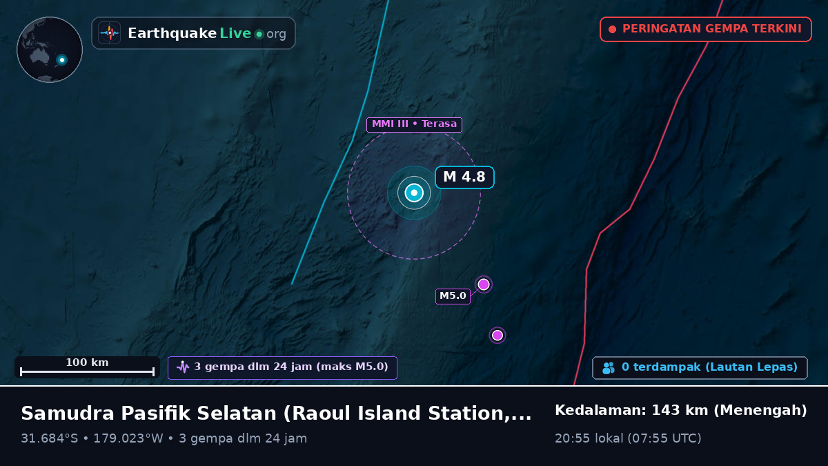 Samudra Pasifik Selatan (Kermadec Islands)