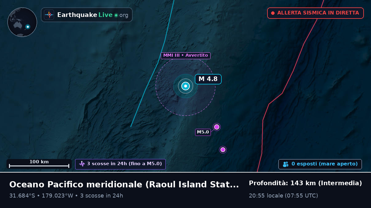 Oceano Pacifico meridionale (Kermadec Islands)
