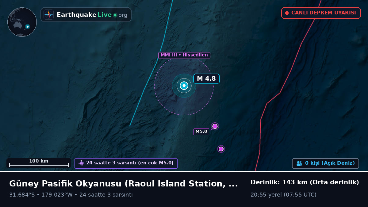 Güney Pasifik Okyanusu (Kermadec Islands)