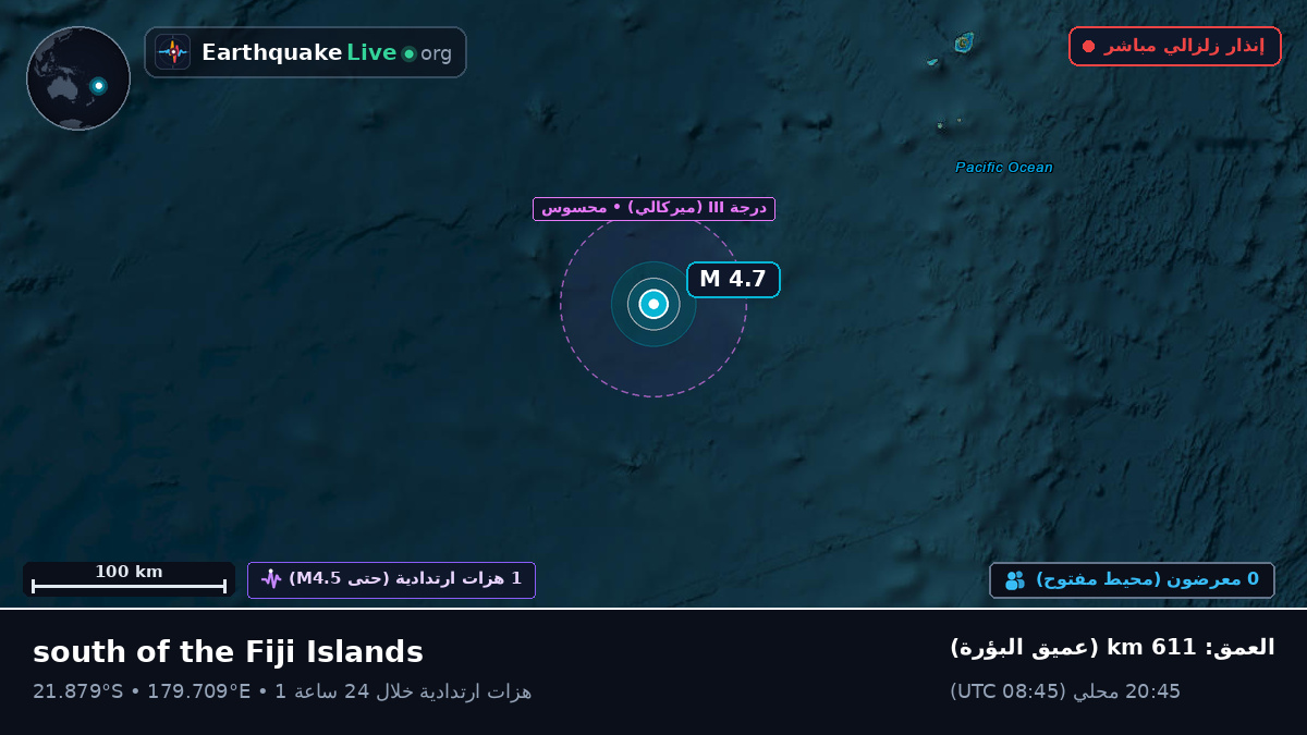 جنوب المحيط الهادئ (فيجي)