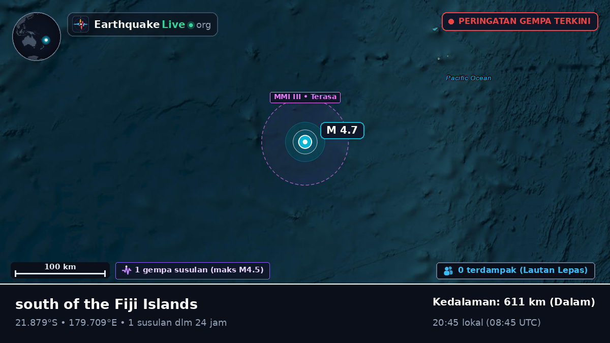 Samudra Pasifik Selatan (Fiji)