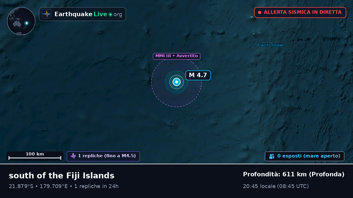 Oceano Pacifico meridionale (Figi)