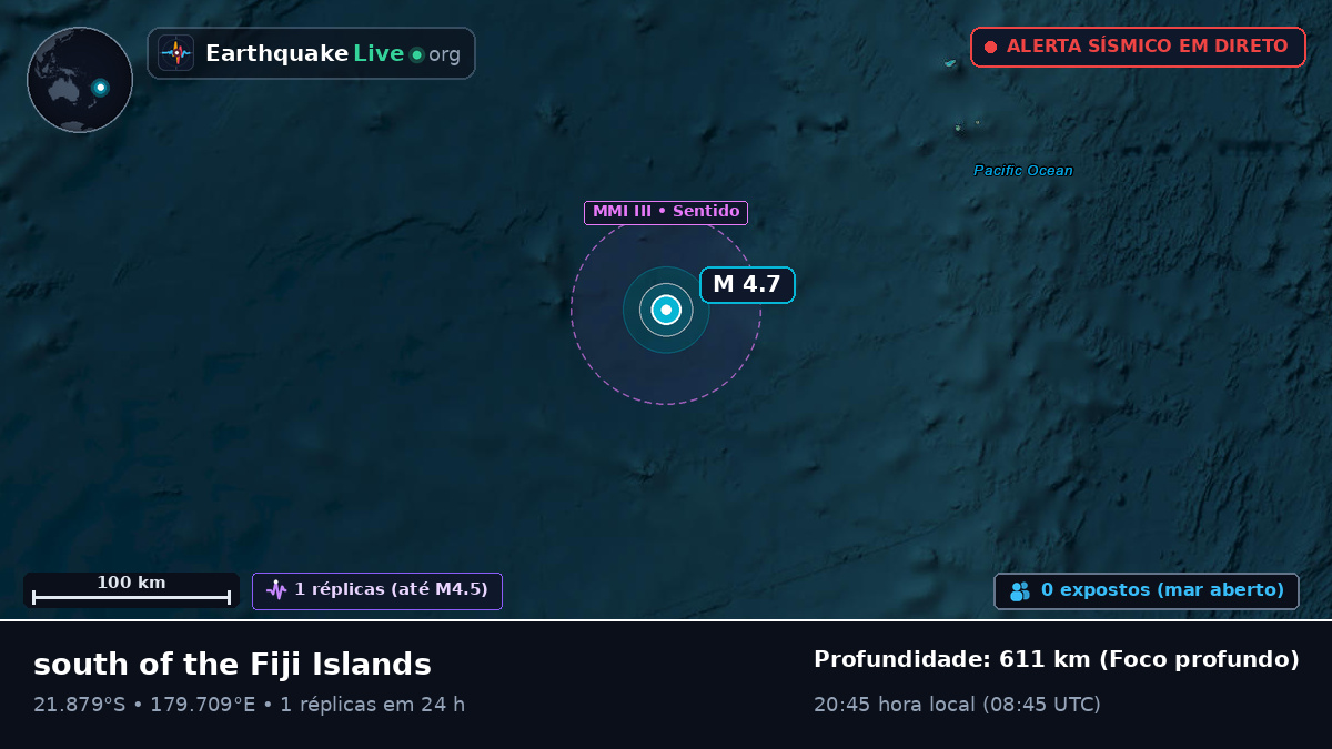 Oceano Pacífico Sul (Fiji)