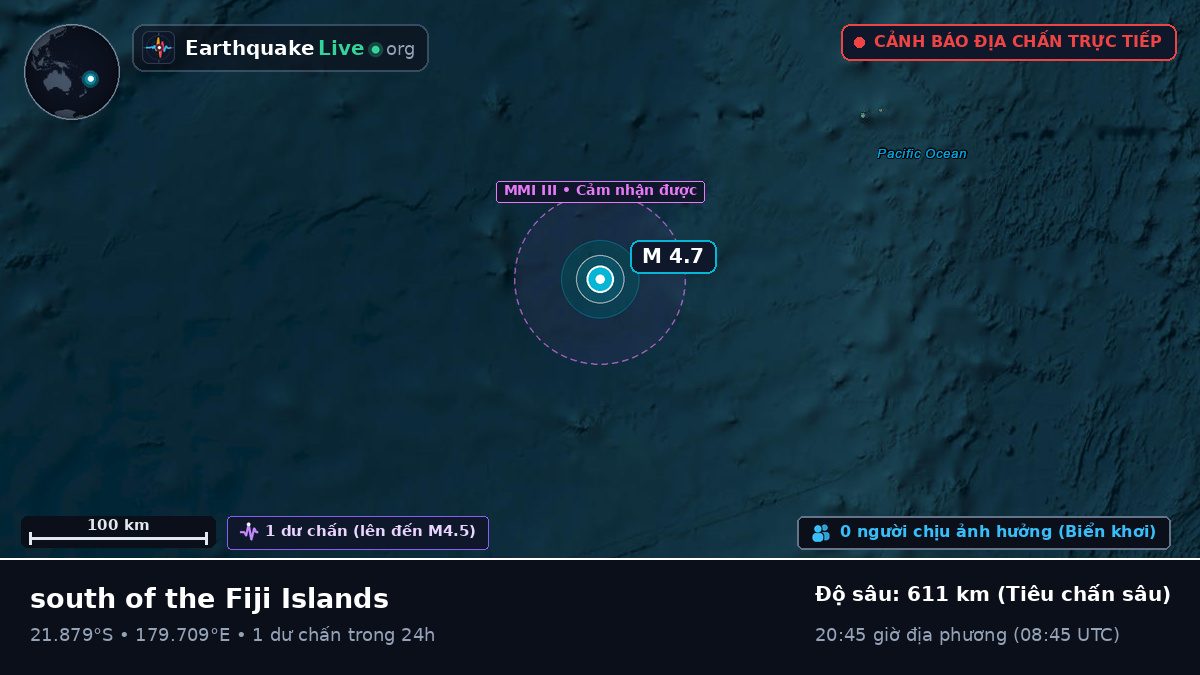Nam Thái Bình Dương (Fiji)