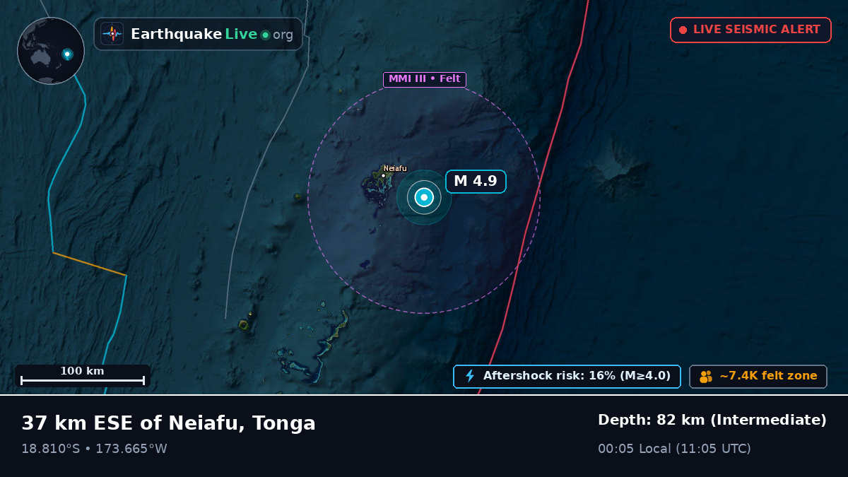 Off the coast of Neiafu, Tonga