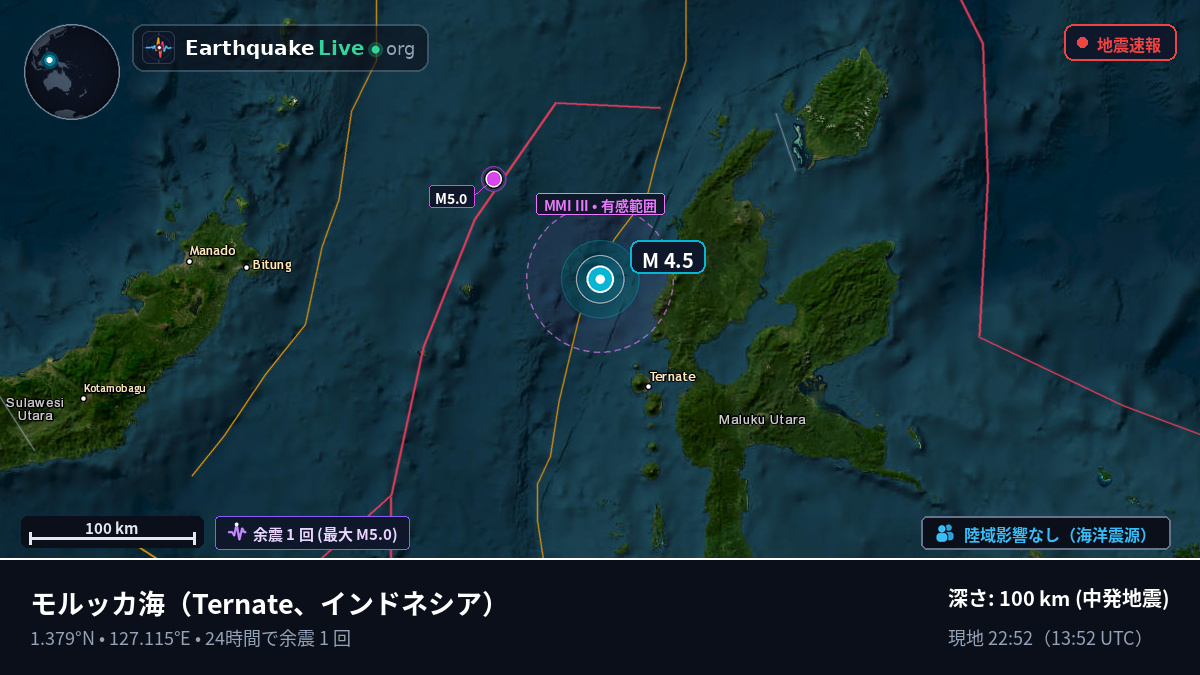 モルッカ海 (インドネシア)