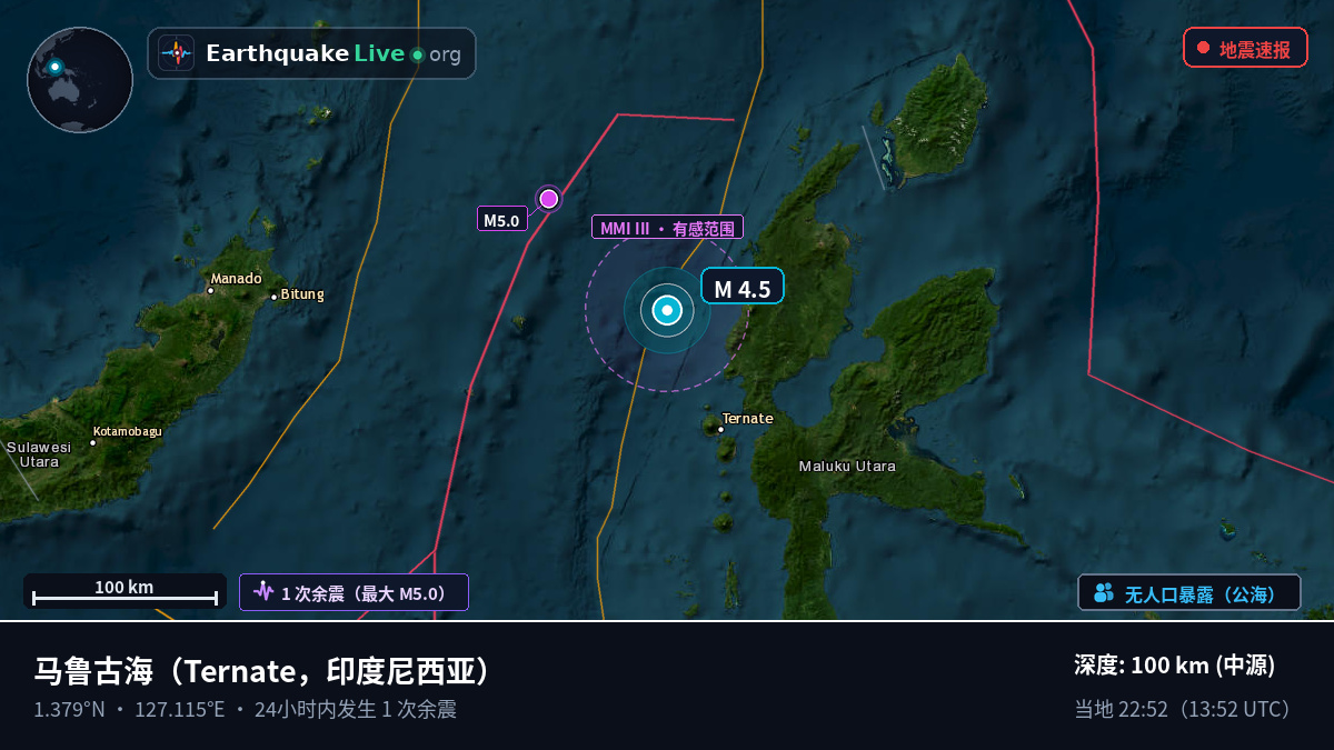 马鲁古海 (印度尼西亚)