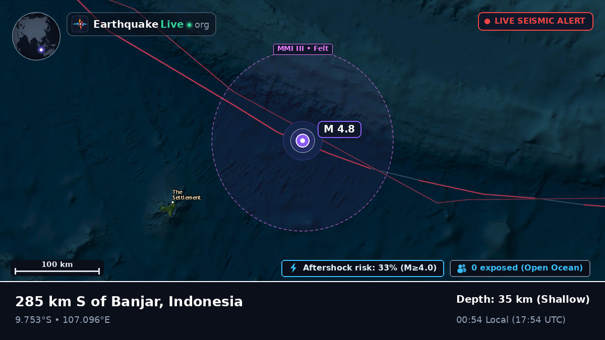 Indian Ocean (Indonesia)