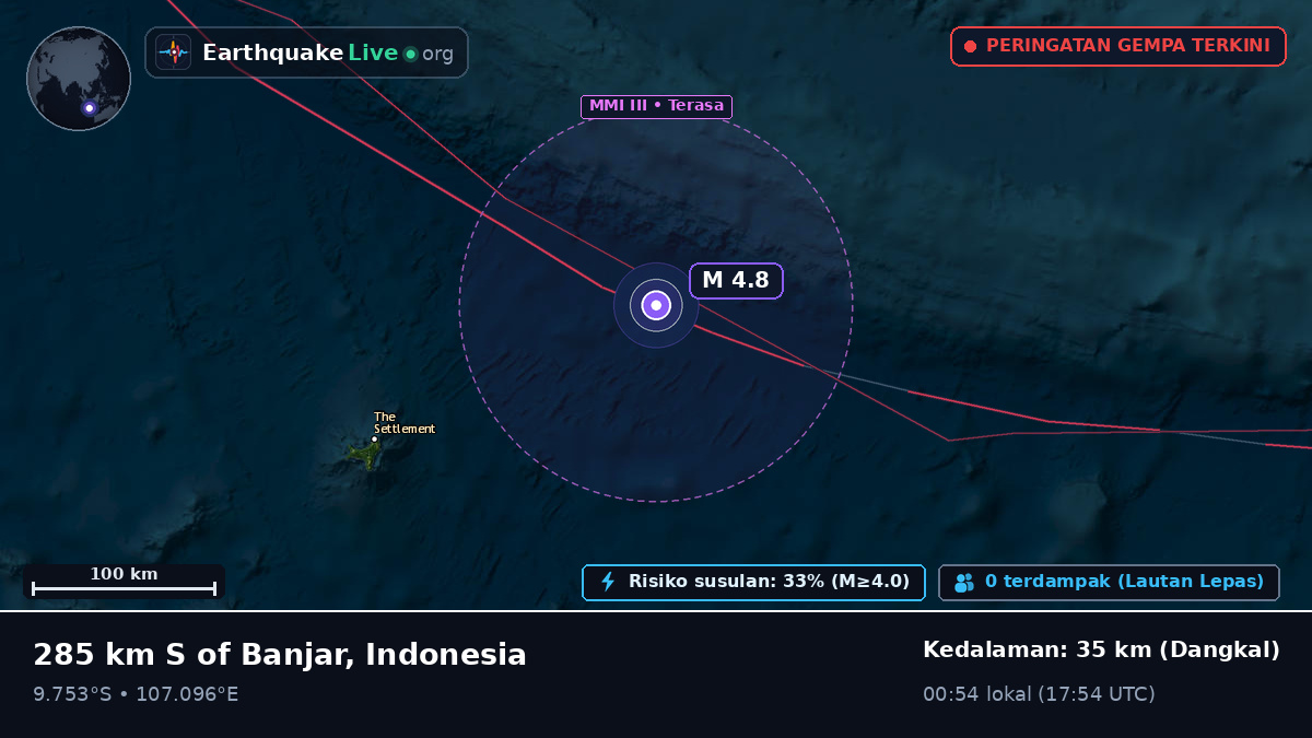 Samudra Hindia (Indonesia)
