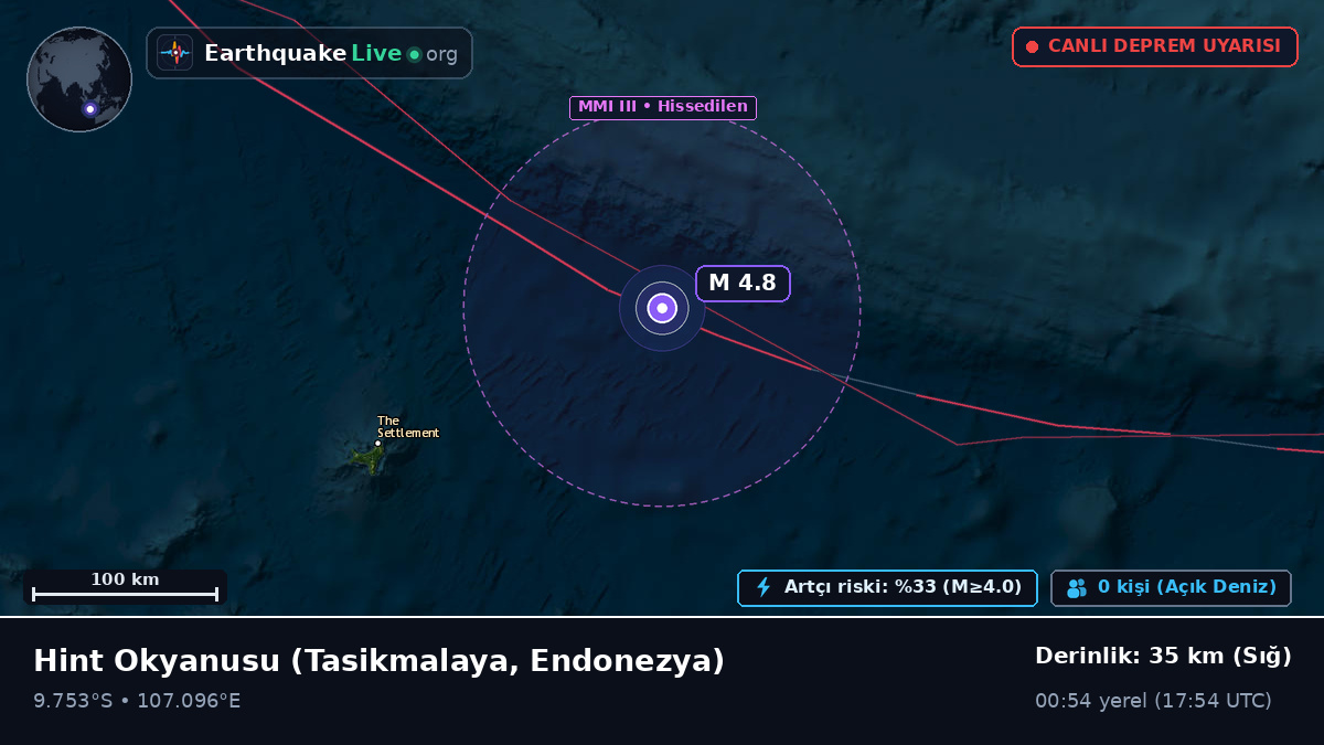 Hint Okyanusu (Endonezya)