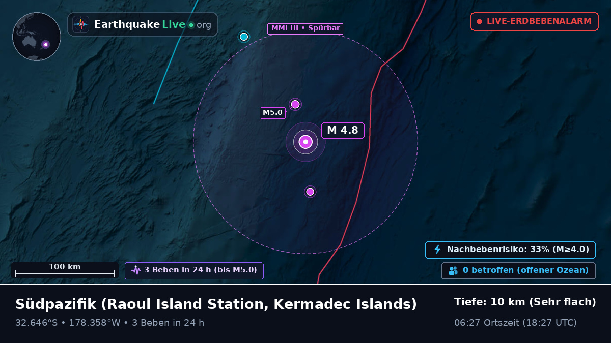 Südpazifik (Kermadec Islands)
