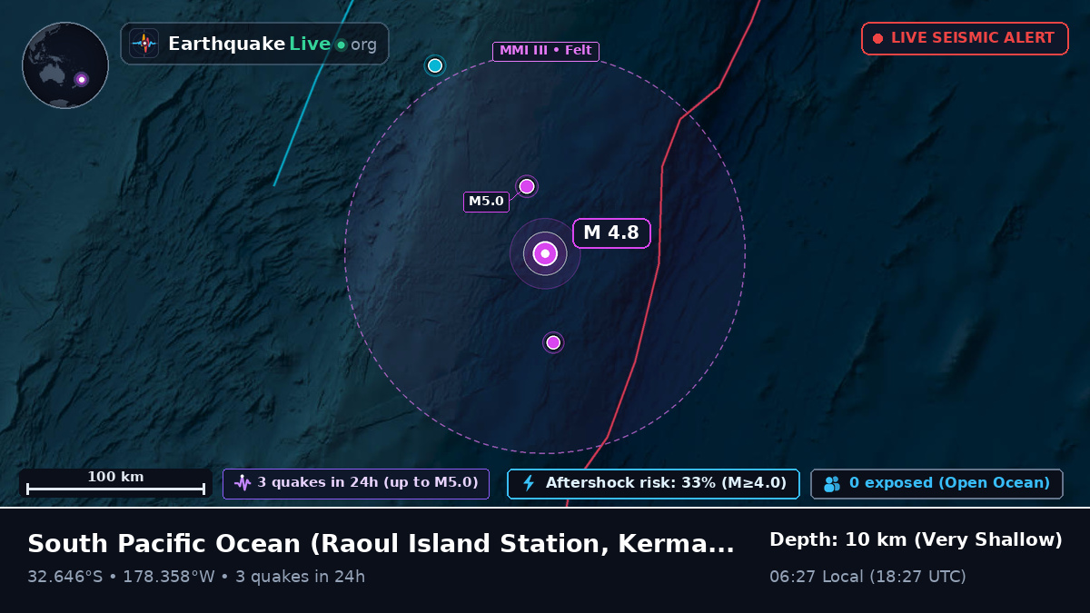 South Pacific Ocean (Kermadec Islands)