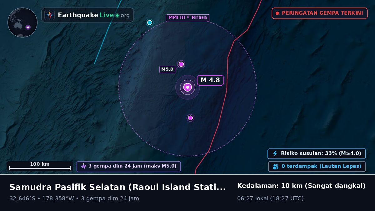 Samudra Pasifik Selatan (Kermadec Islands)
