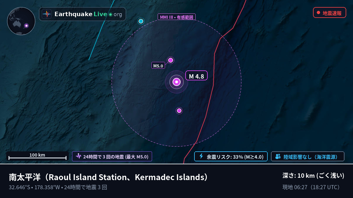 南太平洋 (Kermadec Islands)