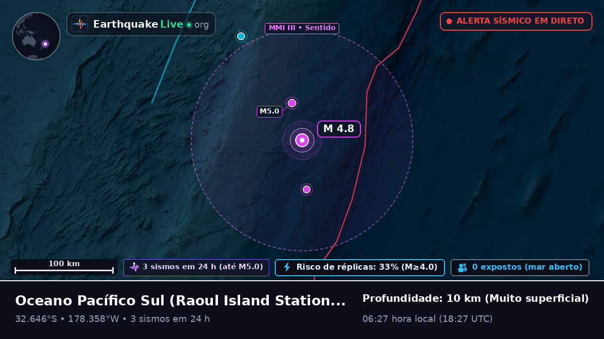 Oceano Pacífico Sul (Kermadec Islands)