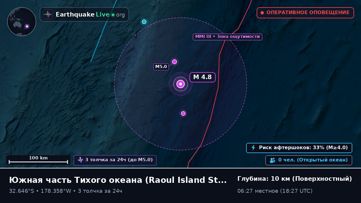 Южная часть Тихого океана (Kermadec Islands)