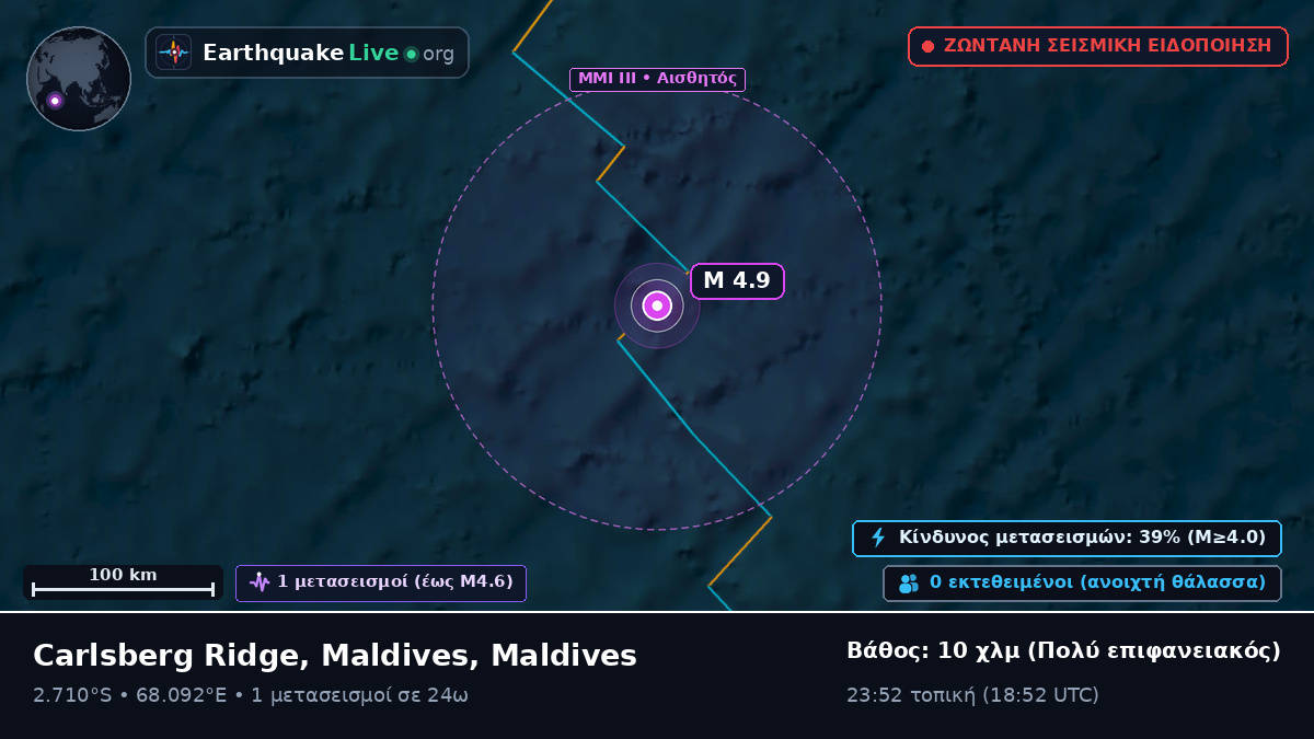Ινδικός Ωκεανός (Maldives)