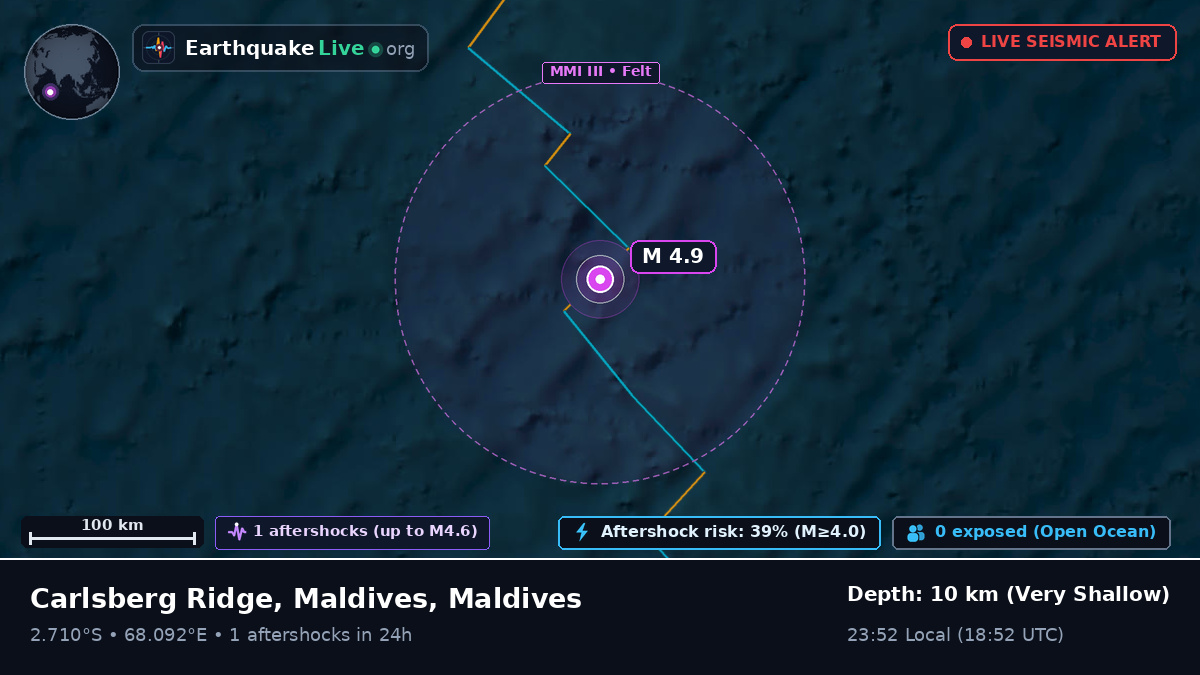 Indian Ocean (Maldives)