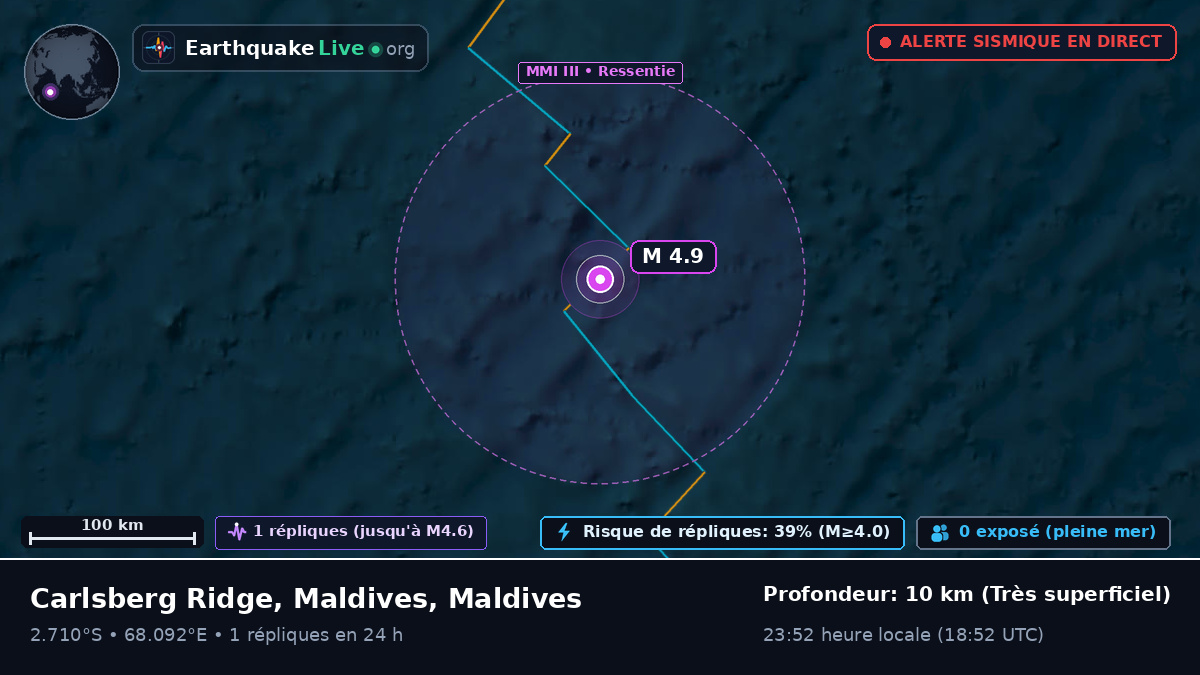 Océan Indien (Maldives)