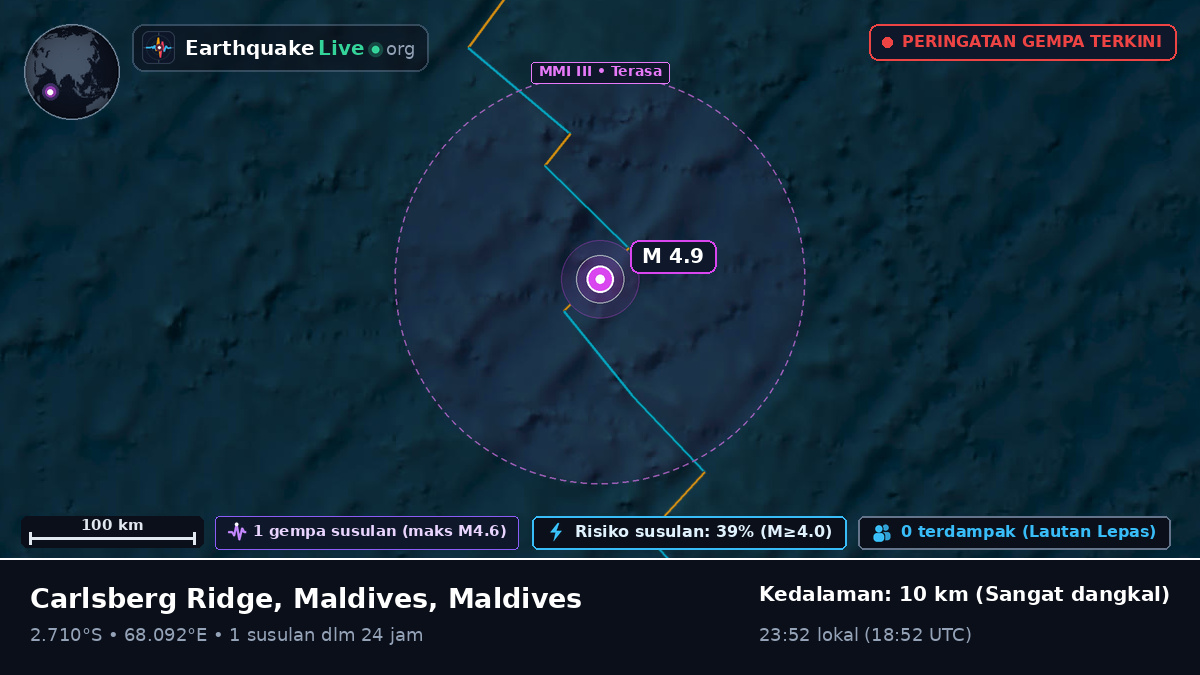 Samudra Hindia (Maldives)