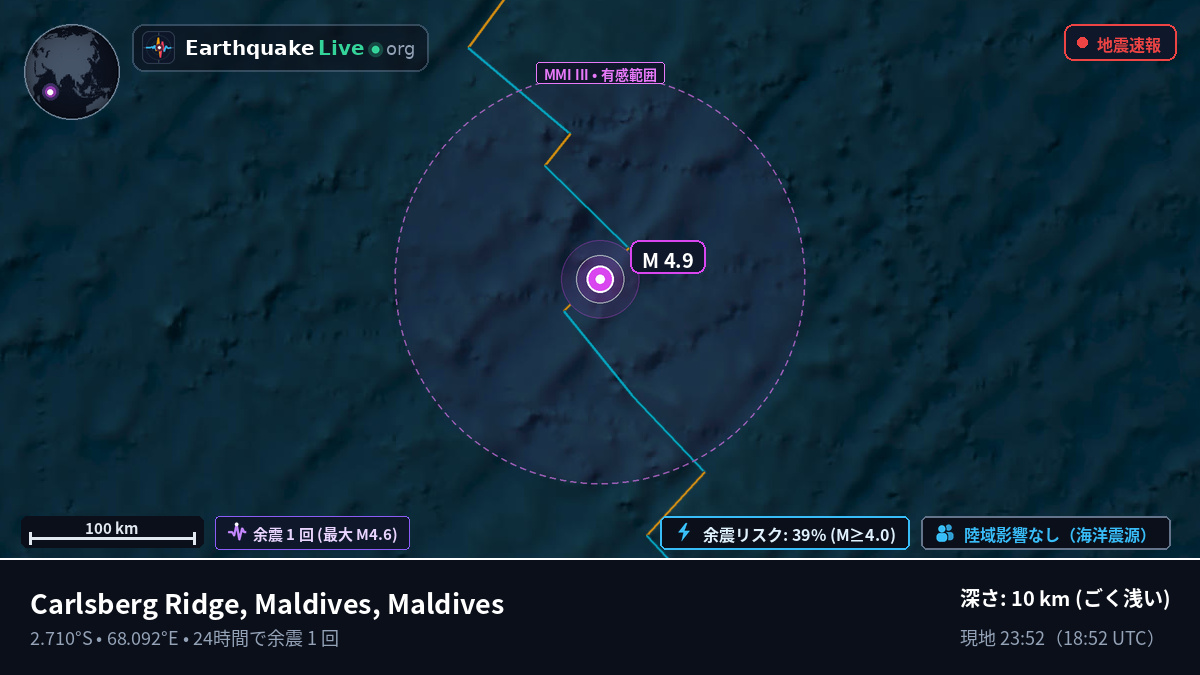 インド洋 (Maldives)