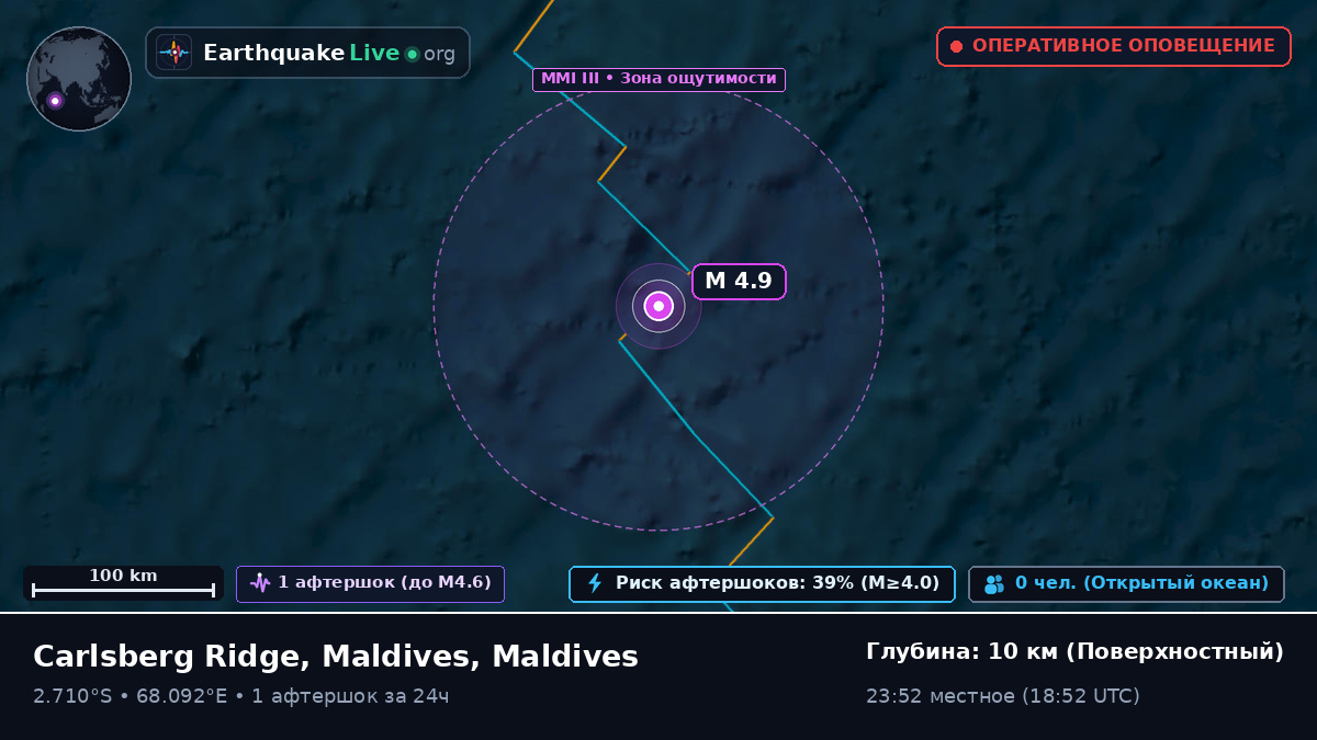 Индийский океан (Maldives)
