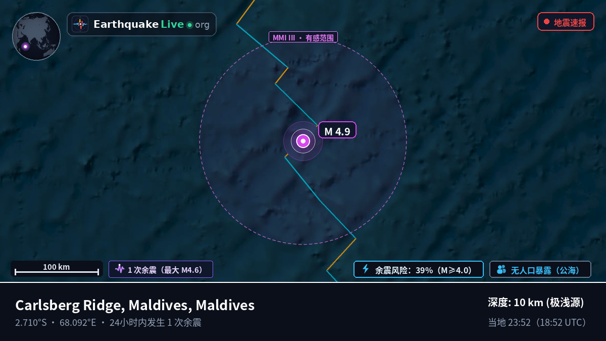印度洋 (Maldives)
