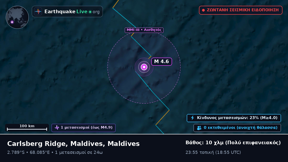 Ινδικός Ωκεανός (Maldives)